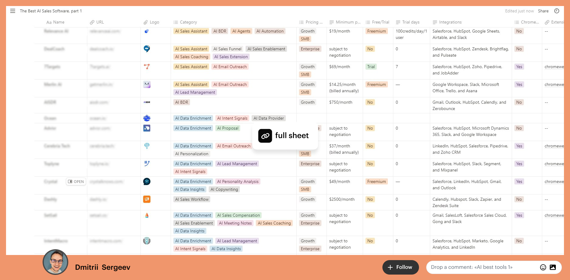 180 AI tools for marketing and sales preview