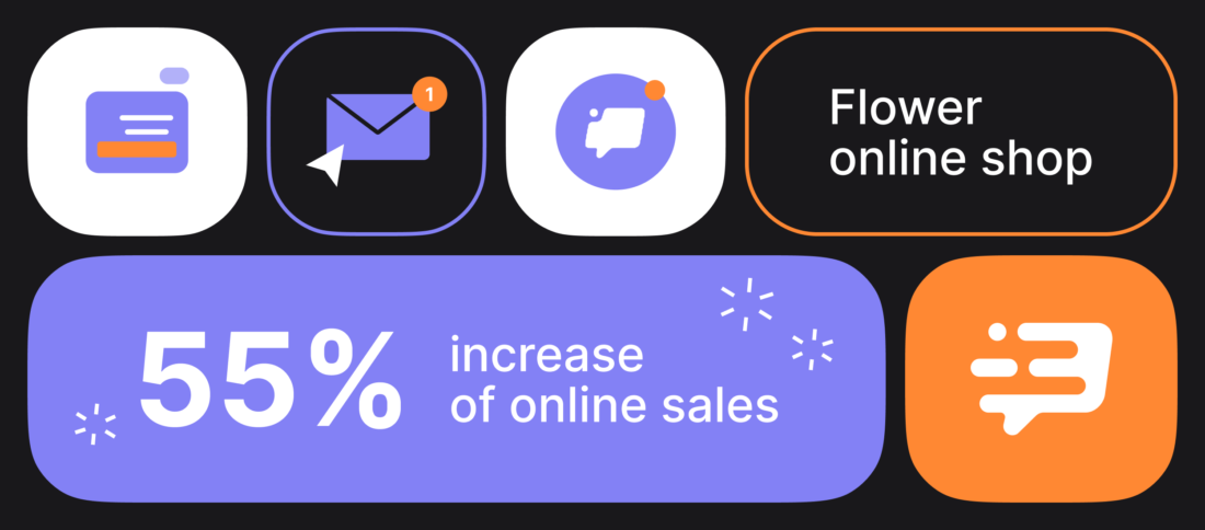 Kflwebdesign agency case study: how Dashly helped increase sales by 55% in an online shop using pop-ups, emails and live chat