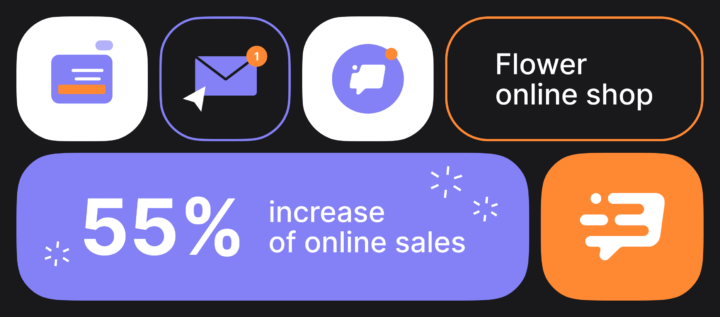 Kflwebdesign agency case study: how Dashly helped increase sales by 55% in an online shop using pop-ups, emails and live chat