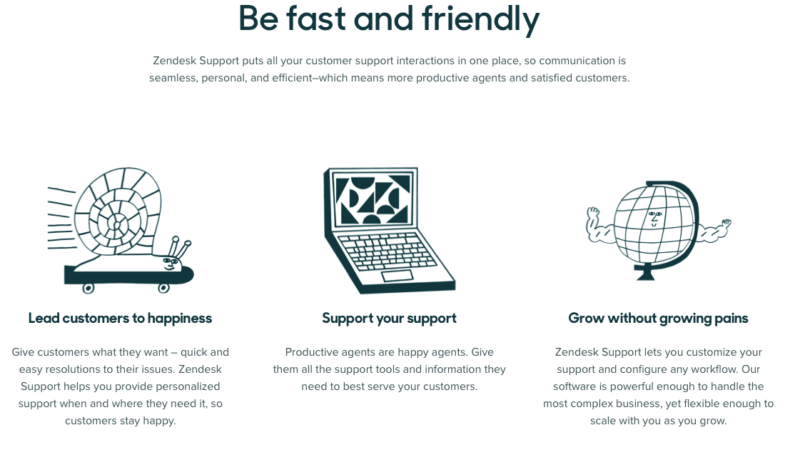 zendesk features