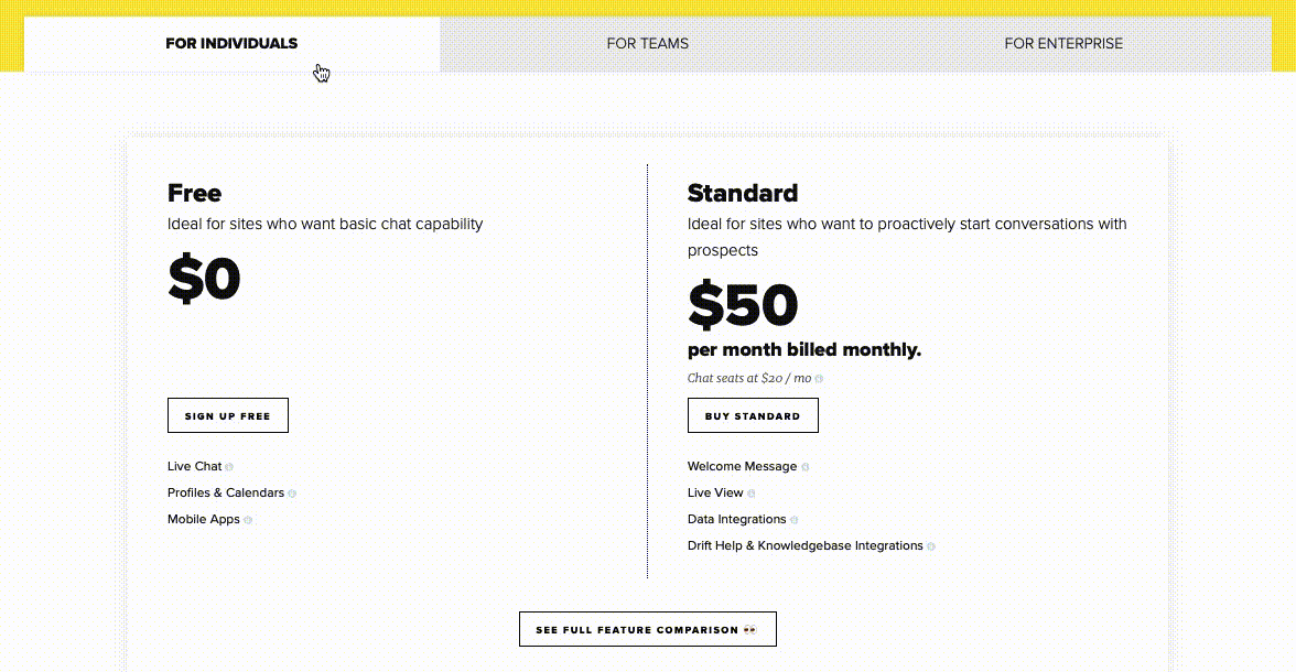 drift pricing