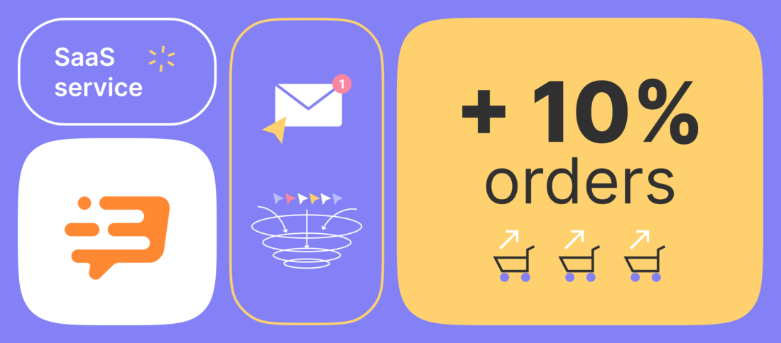 Case study: Getting 10% more orders with catch-up email campaigns