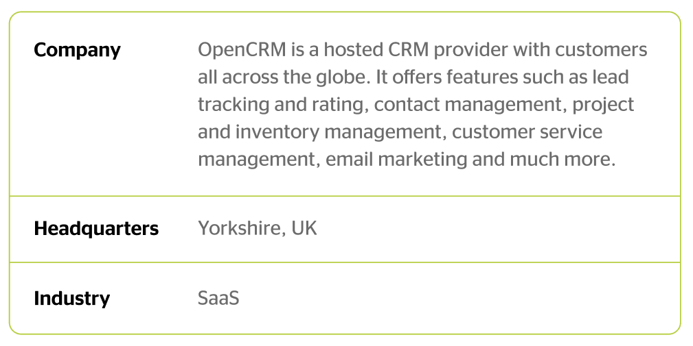 about Open CRM