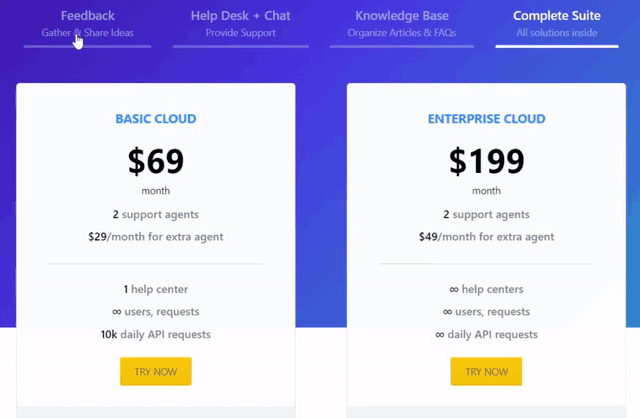 UseResponse pricing