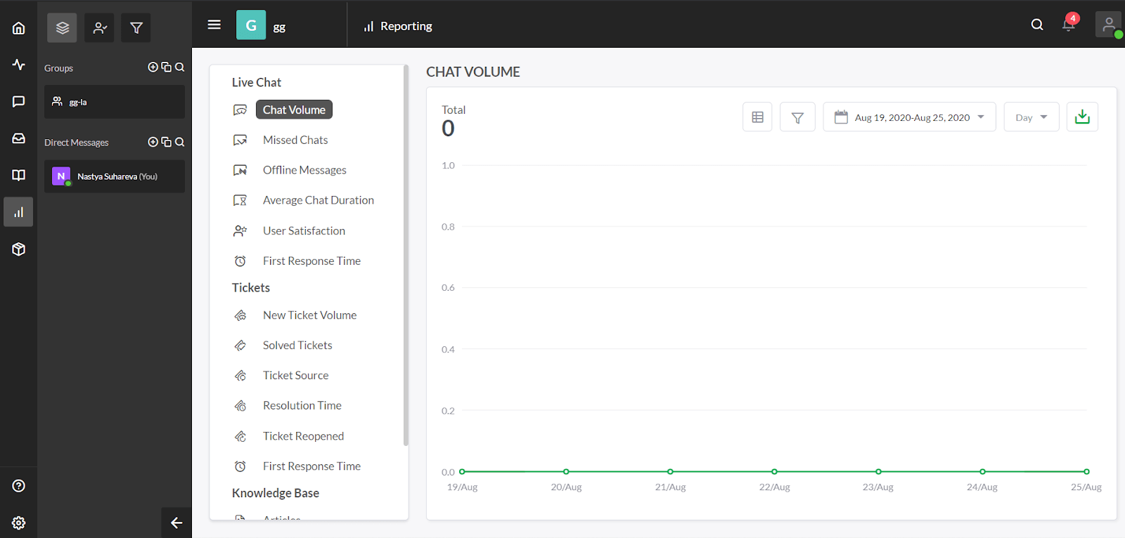 Tawk.to admin panel