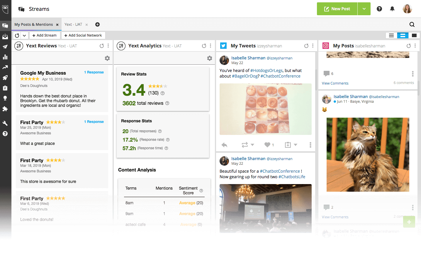 SMM automation marketing stack tool