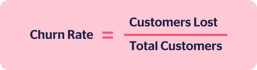 how to calculate churn rate