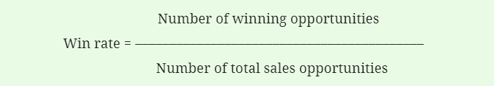 Win rate formula is about number of winning opportunities divided by the number of sales opportunities