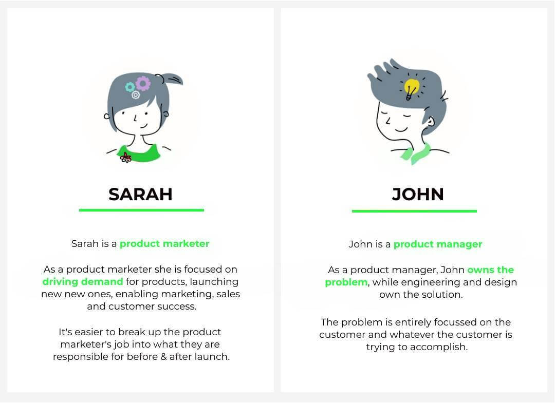 Product marketer vs product manager duties 