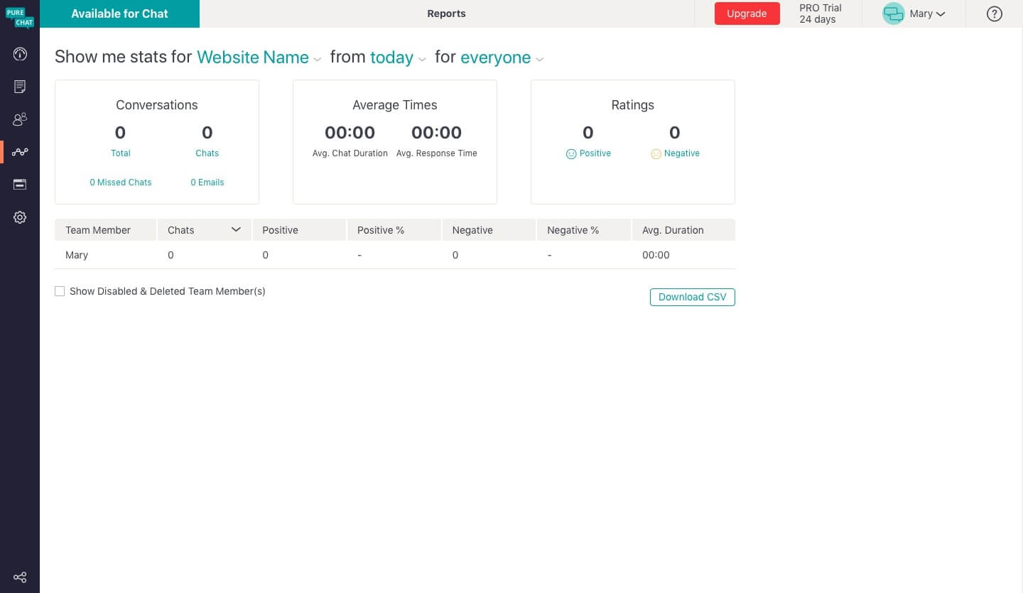 pure chat admin panel