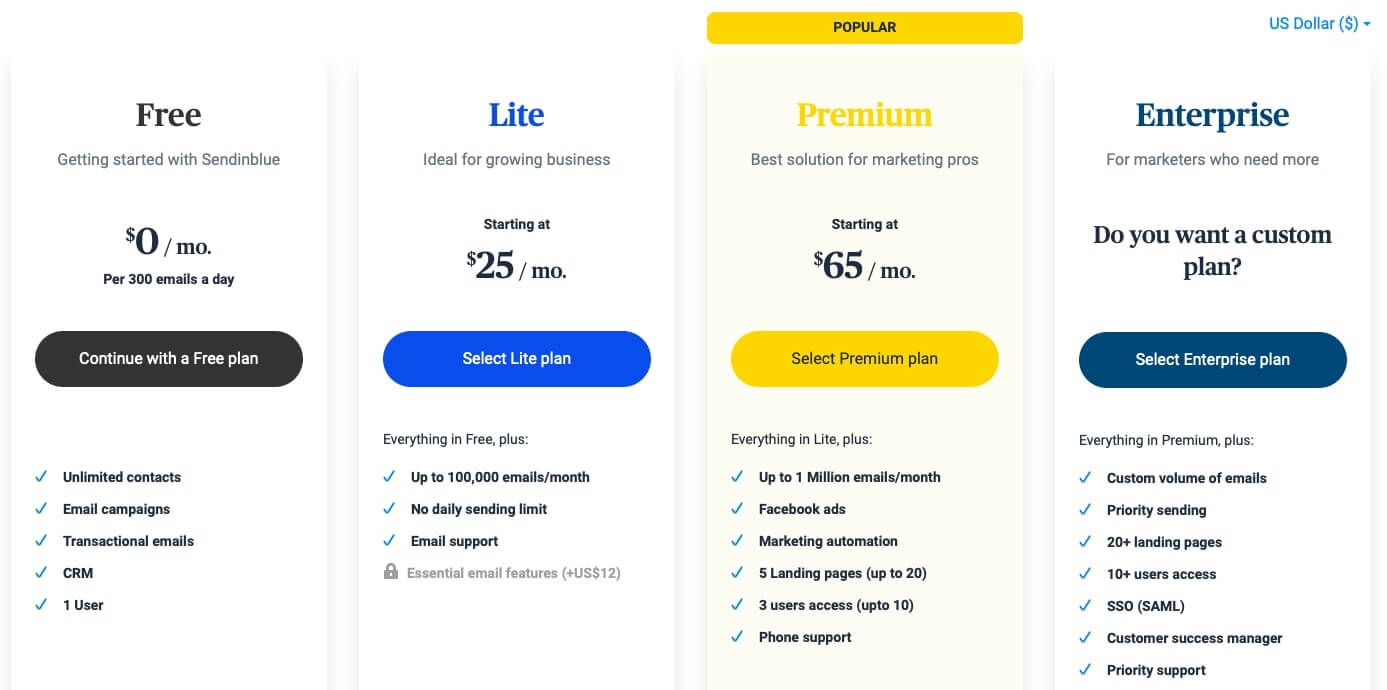 sendinblue pricing