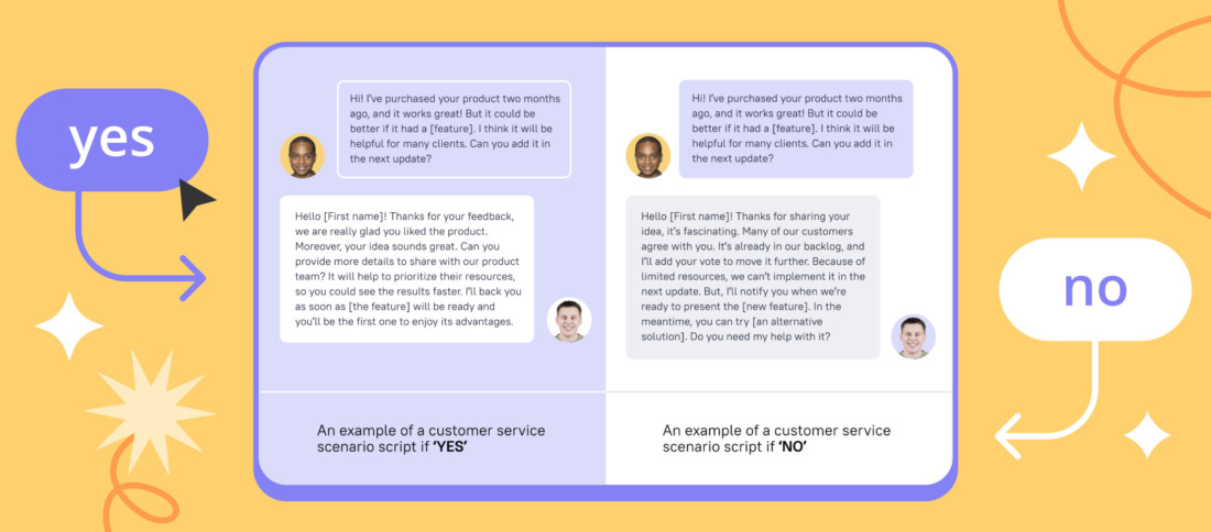 15 Examples of Tricky Customer Service Scenarios + Ready-Made Answers
