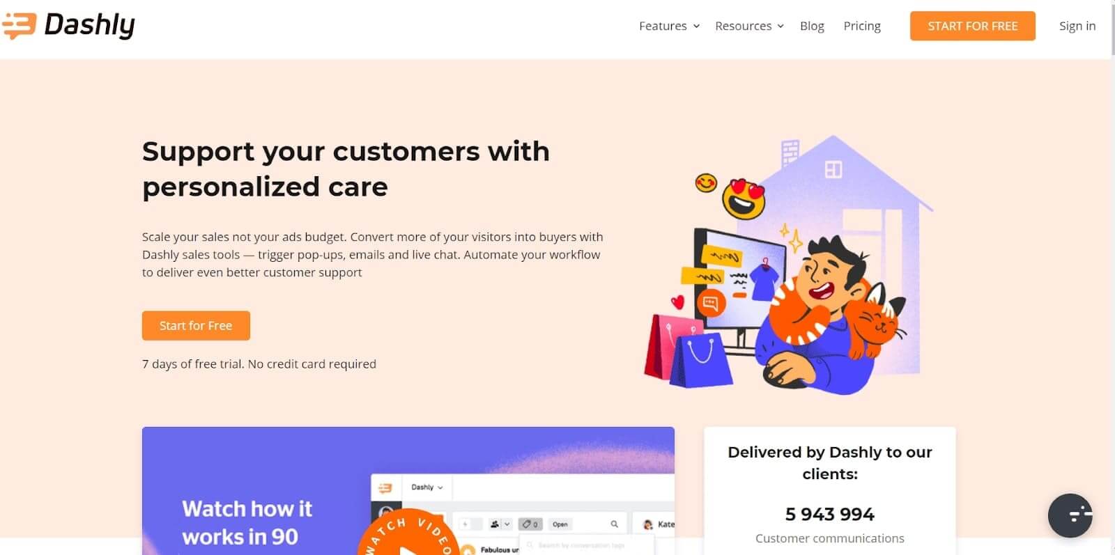 Dashly for marketin automatization technology stack