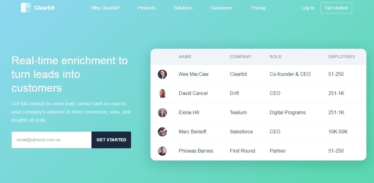 Marteking technology stack lead management solution