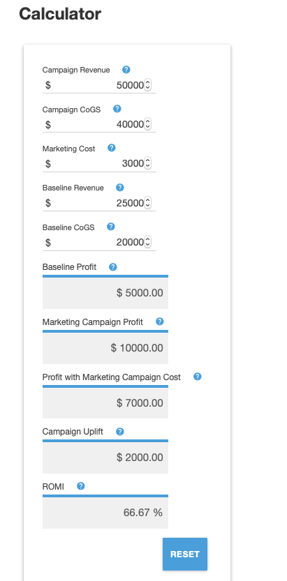 romi calculator