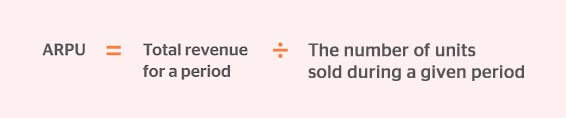 Average Revenue Per Unit formula