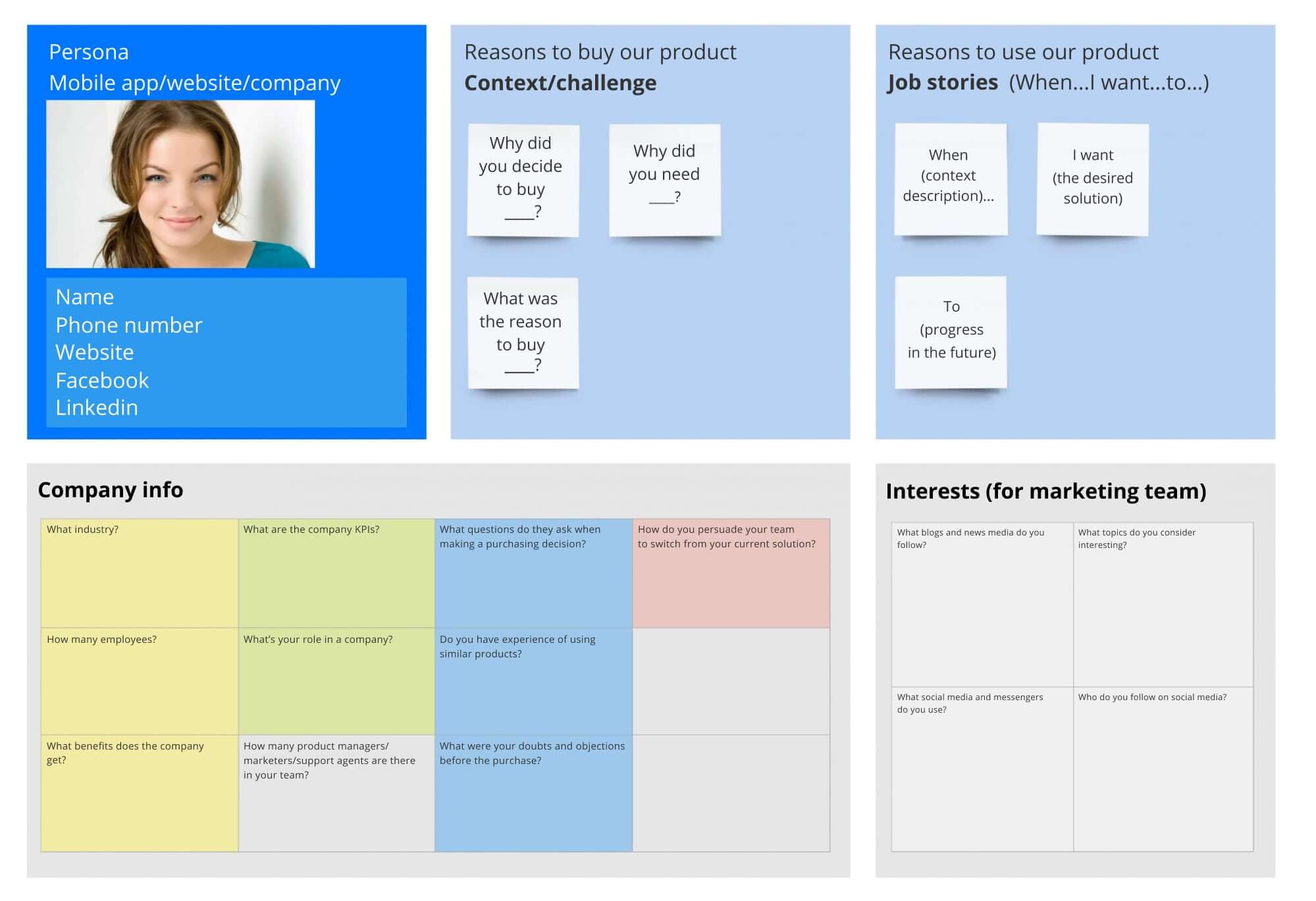 Buyer persona card template