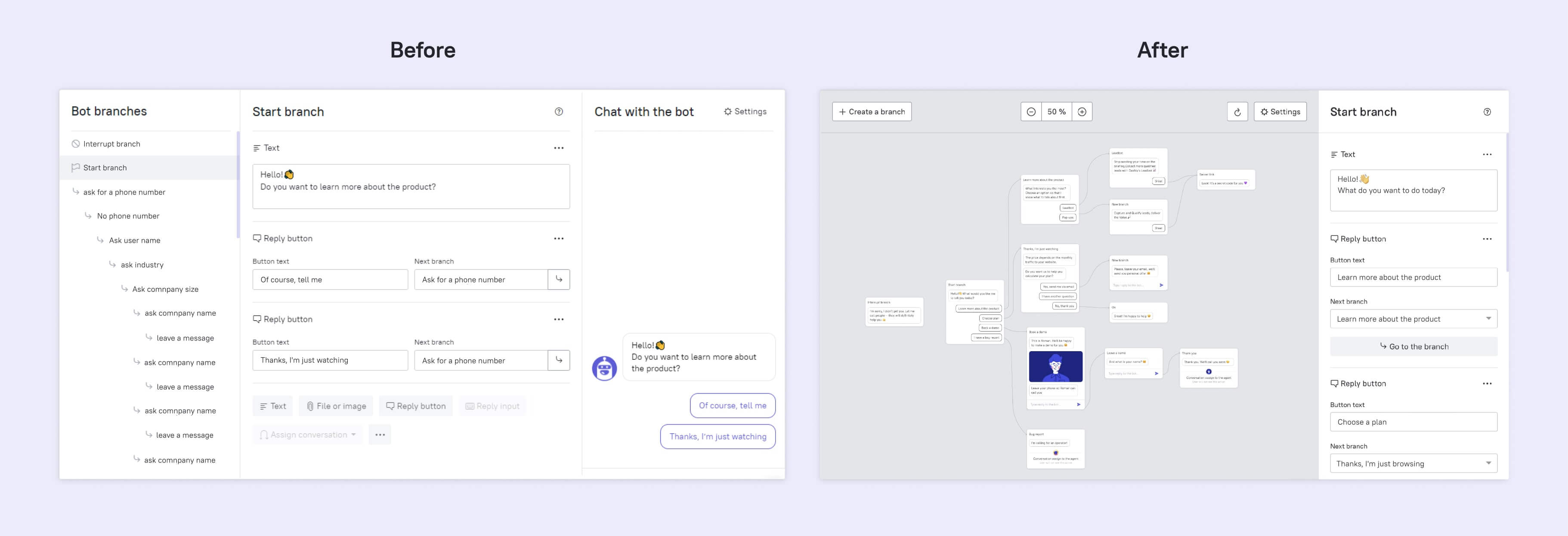 before-after the leadbot builder release