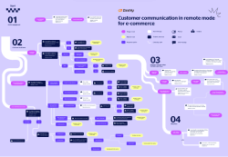 Convert more visitors into buyers using these ready-made campaigns