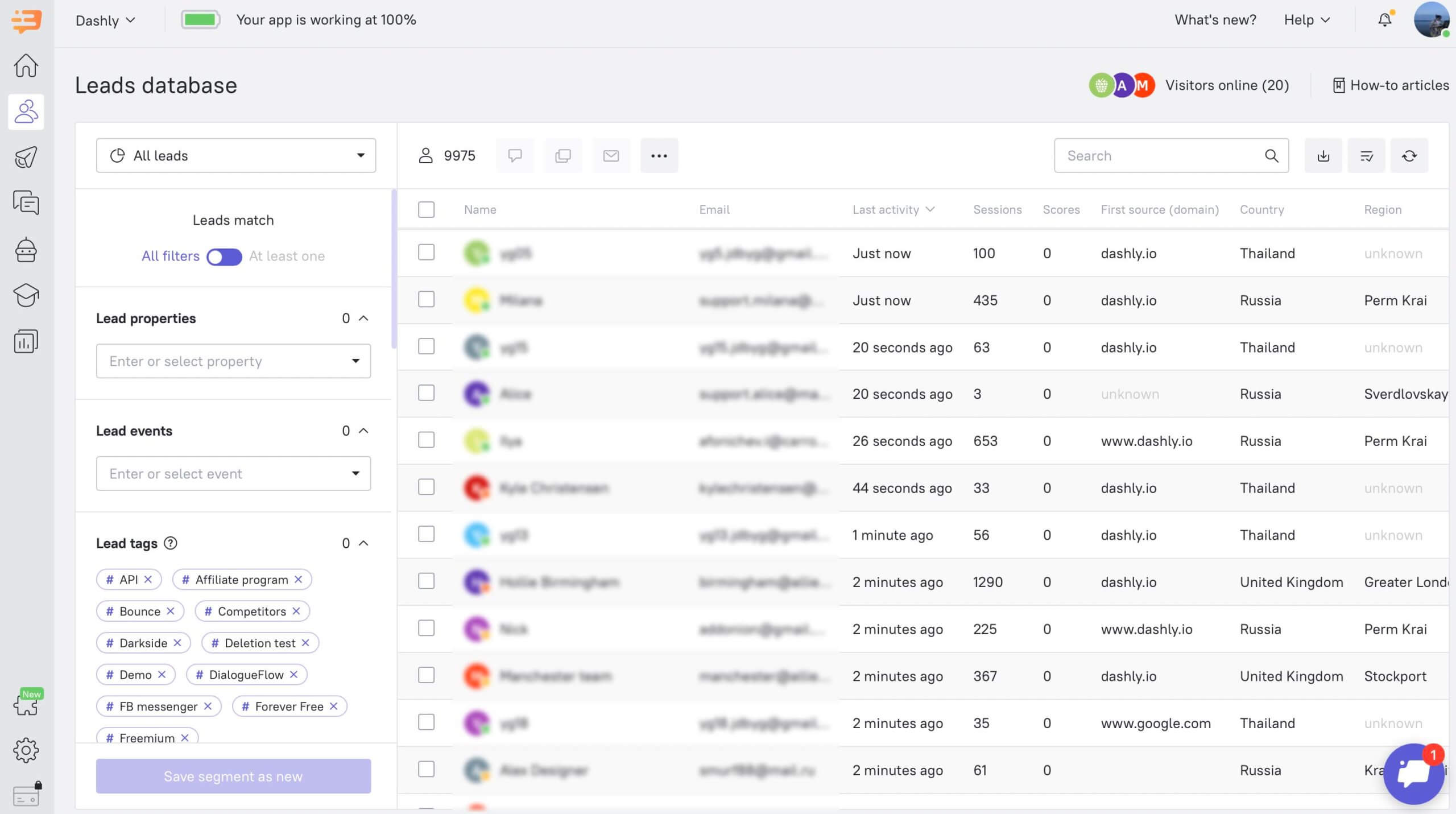 All leads collected — 9 975
