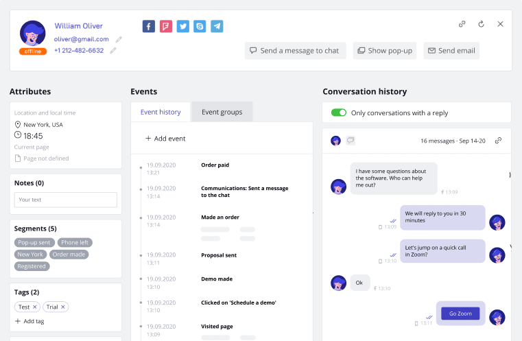 User tracking sales qualification
