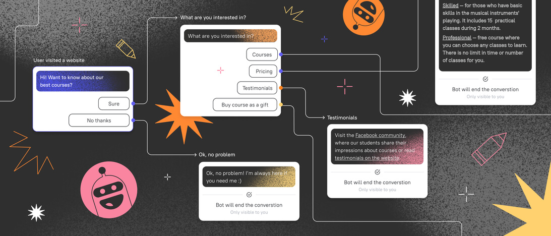 8 ready-made chatbot campaigns for online school