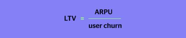 LTV calculation