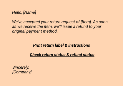 Email: 
Hello, [Name]
We've accepted your return request of [Item]. As soon as we receive the item, we'll issue a refund to your original payment method.
Print return label & instructions
Check return status & refund status

Sincerely,
[Company]
