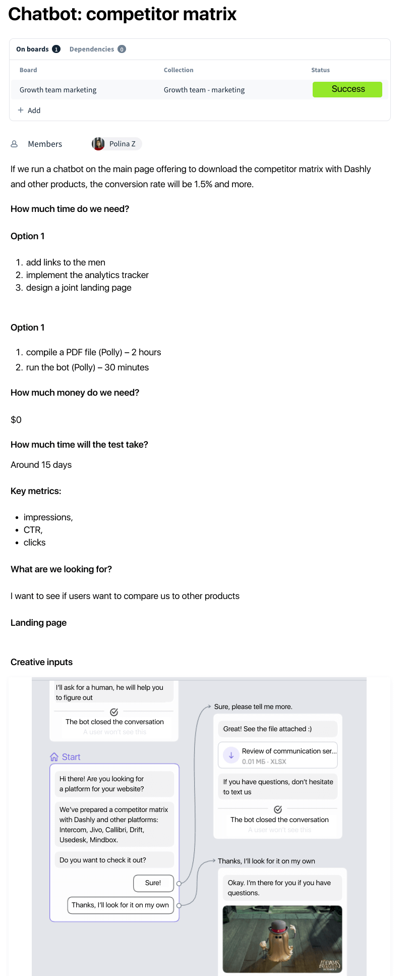 Hypothesis card example in Favro