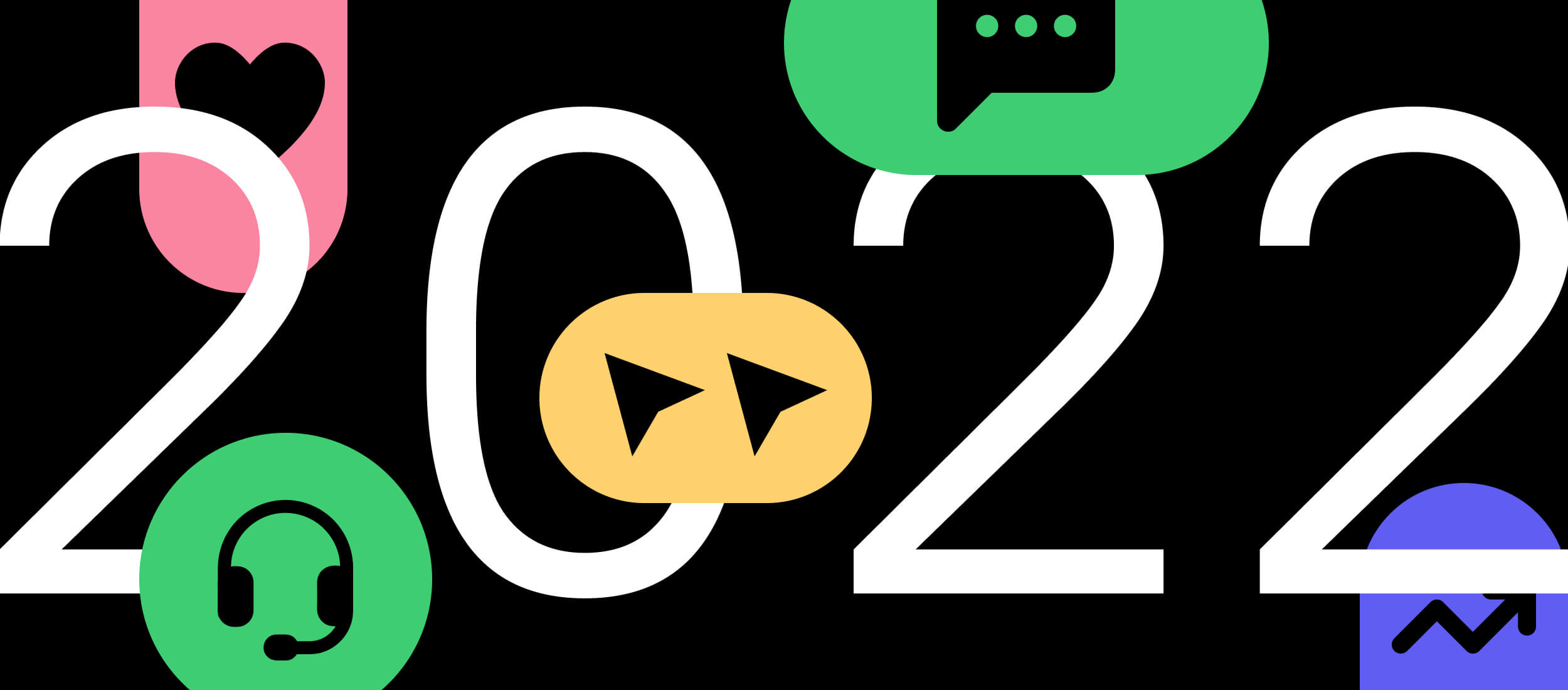 trends 2022