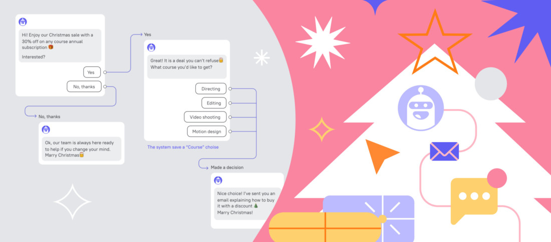 8 ready-made scenarios of trigger campaigns to boost Christmas sales on your website