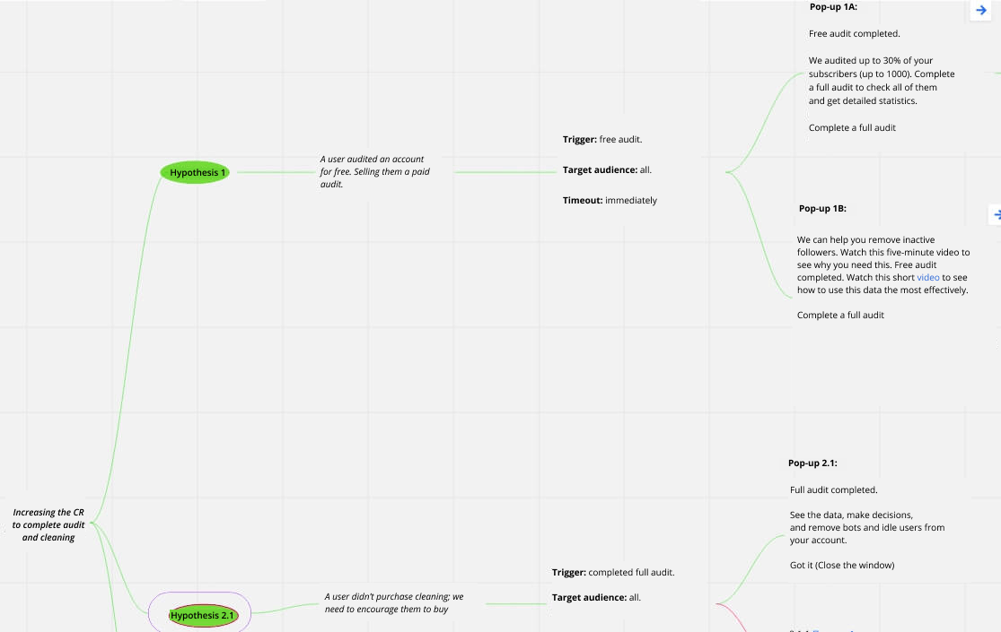 Chatbot trigger map InstaHero