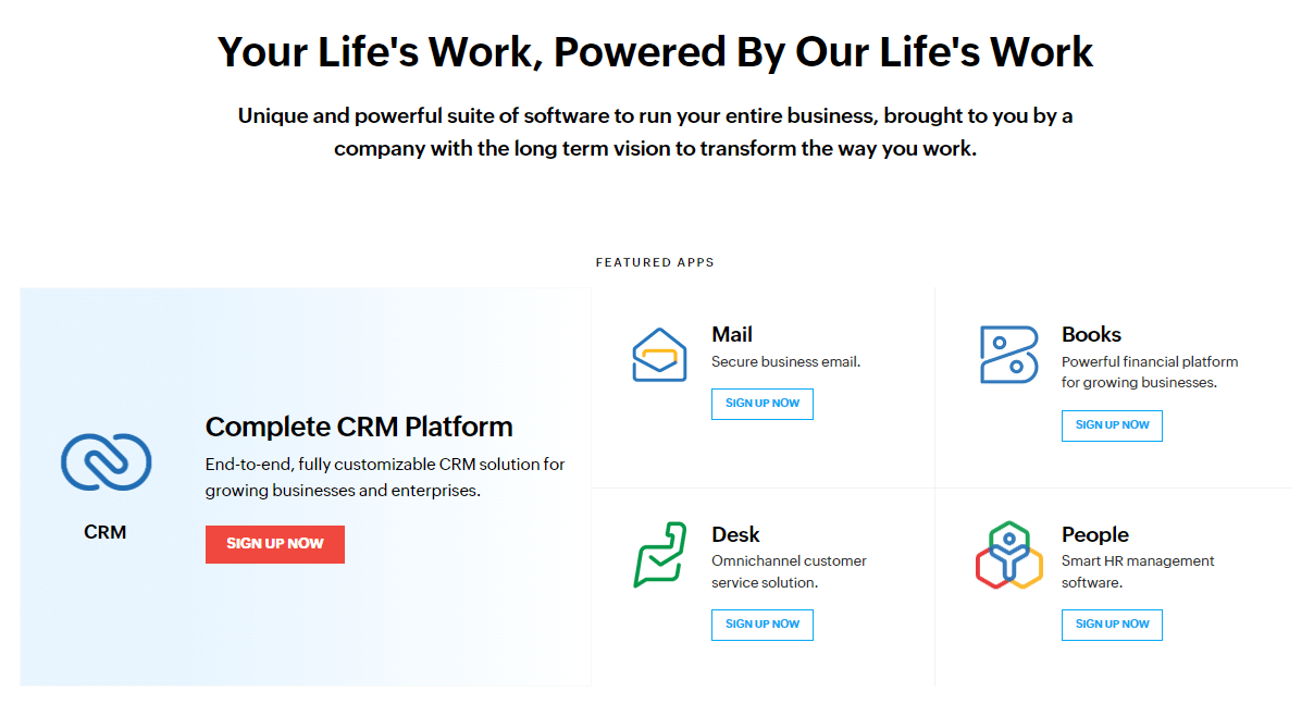 Zoho desk main page