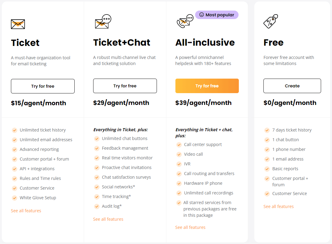 LiveAgent pricing