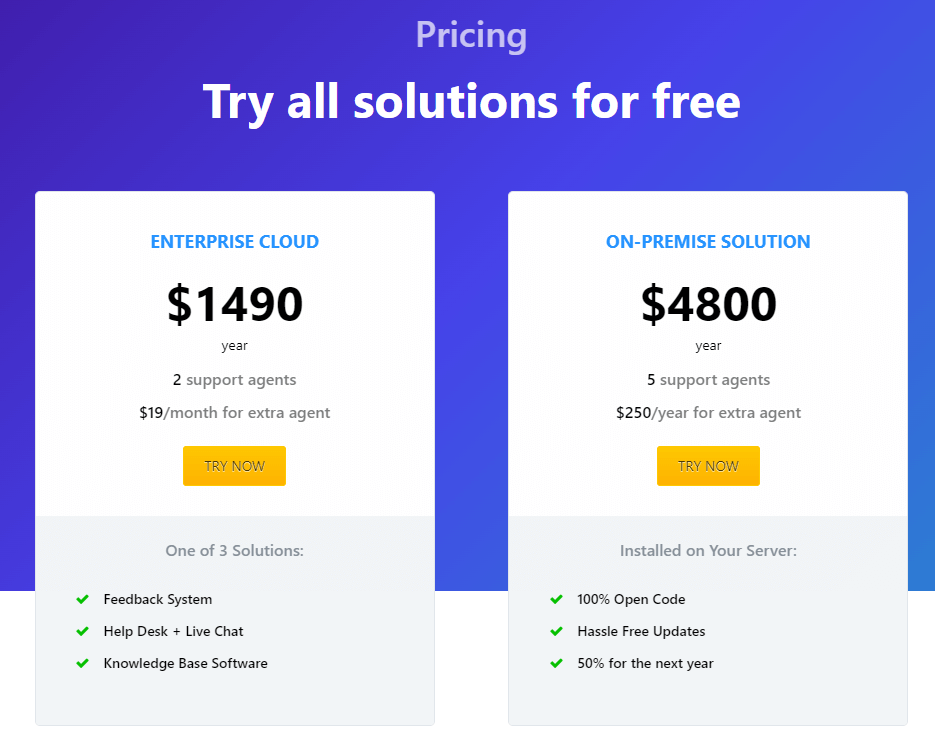 UseResponse pricing