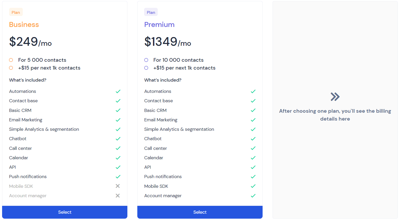User.com price
