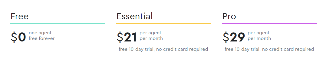 Chat customer service