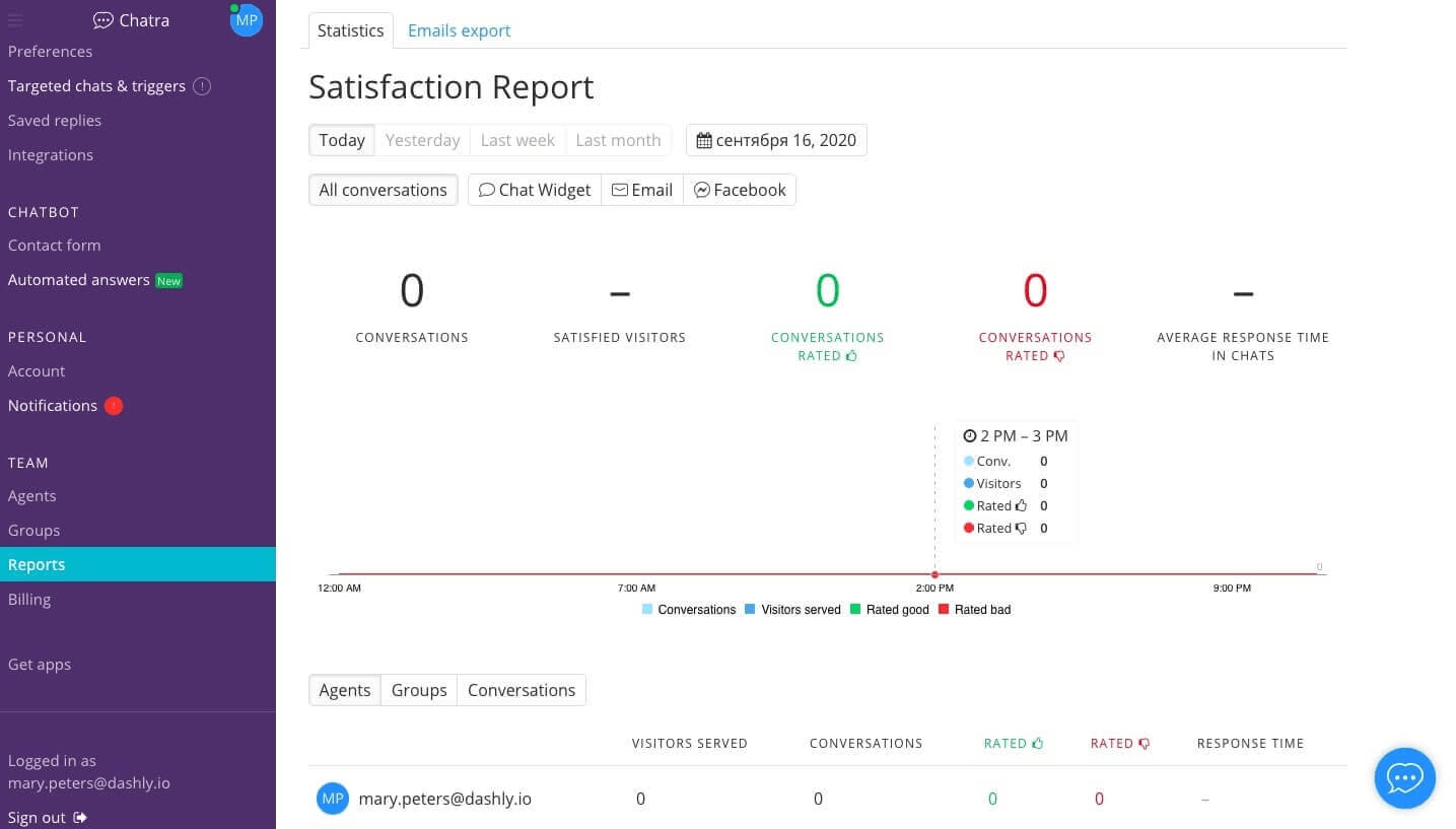 Chat panel for customer aid