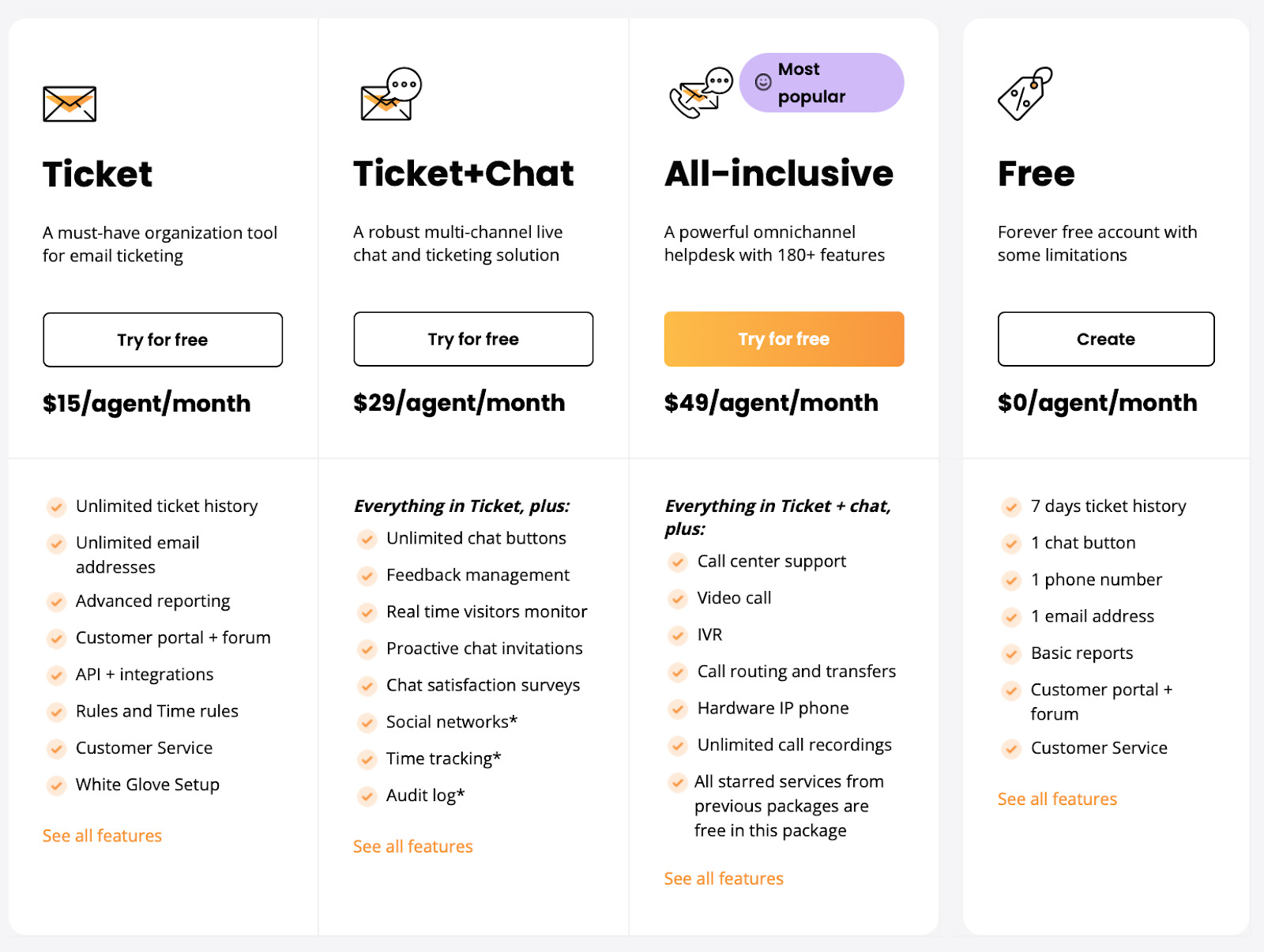 LiveAgent using live chat for sales