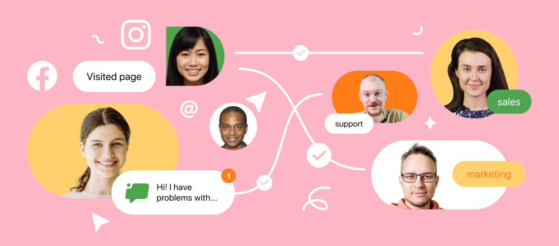 Building the Revenue team: align your Marketing, Sales, and Support to focus on communication with customers