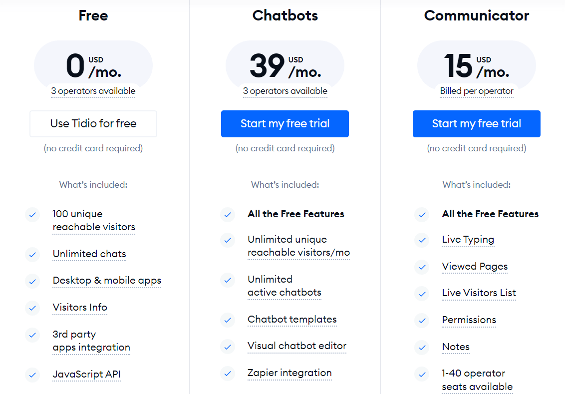 Tidio pricing details