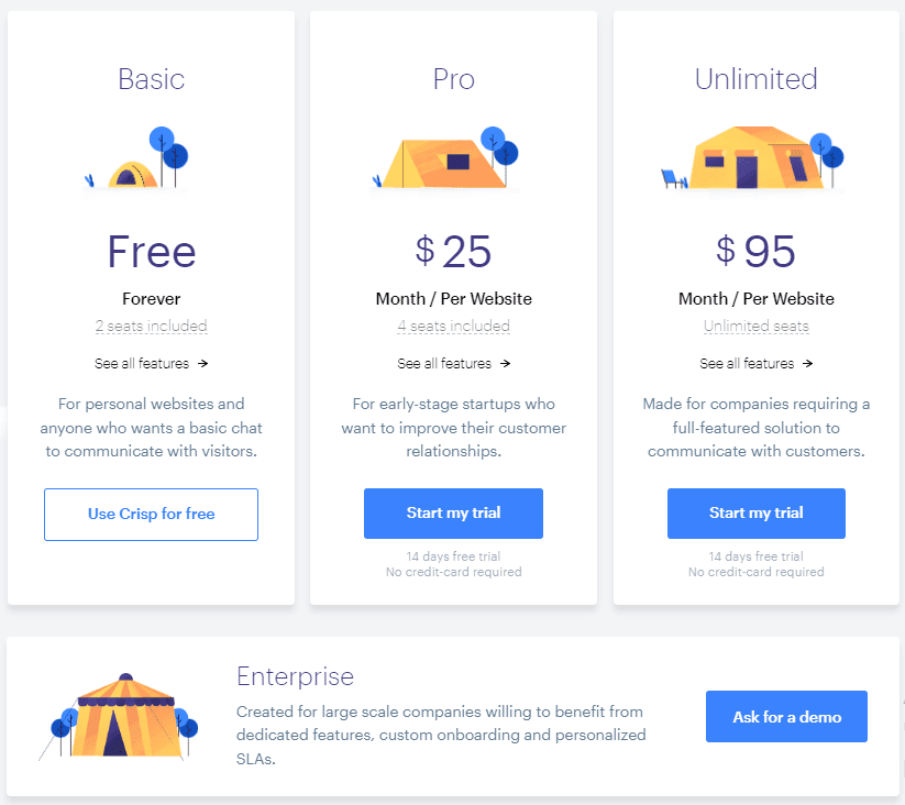 Crisp Zendesk alternative pricing