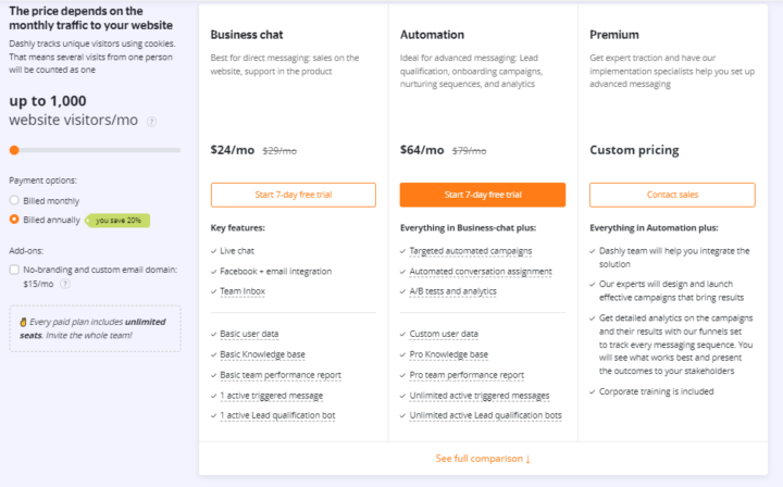 Dashly Zendesk alternative pricing
