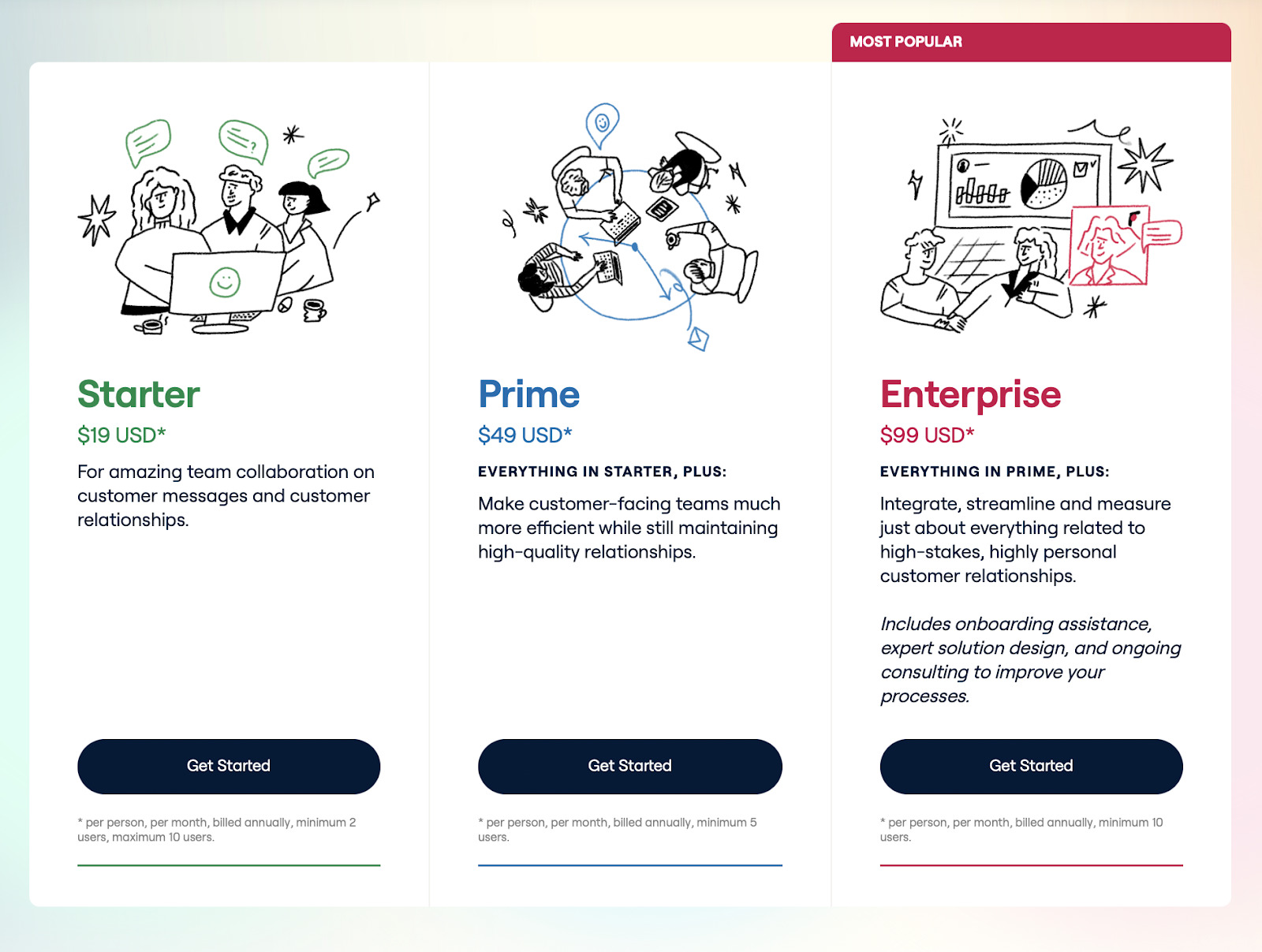 Front Zendesk alternative pricing