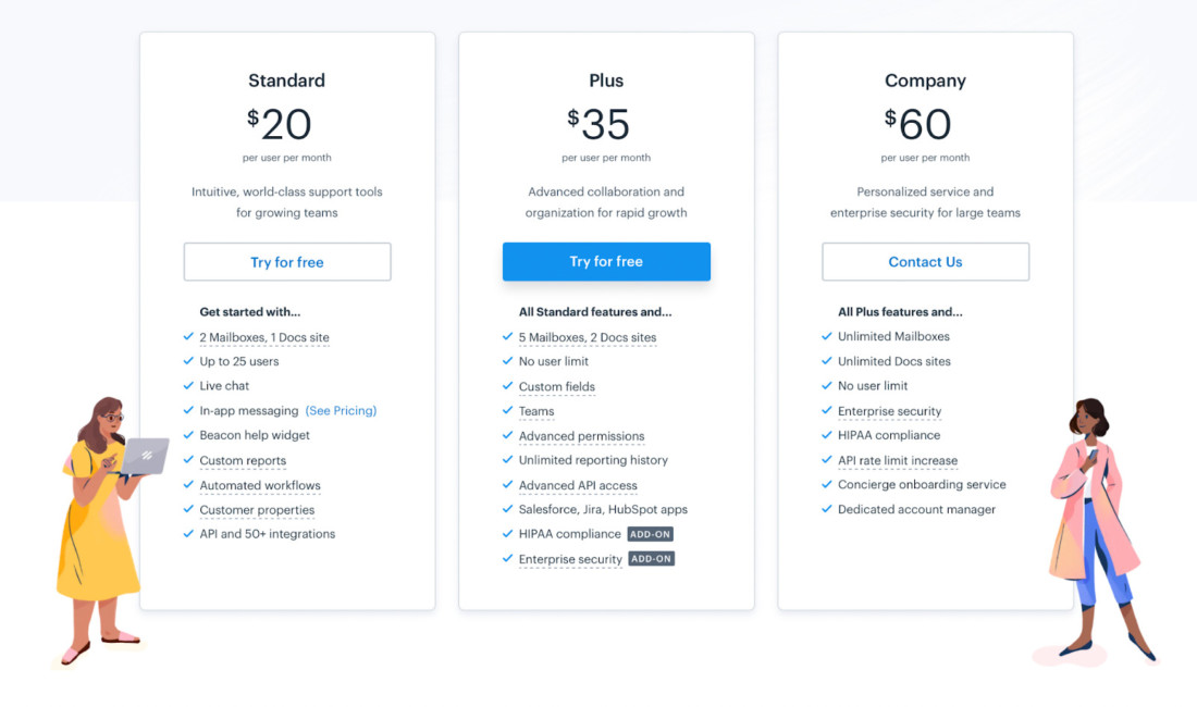 Help Scout Zendesk alternative pricing