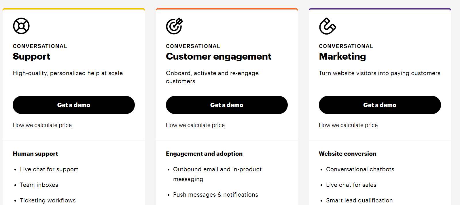 Intercom pricing for chatbot