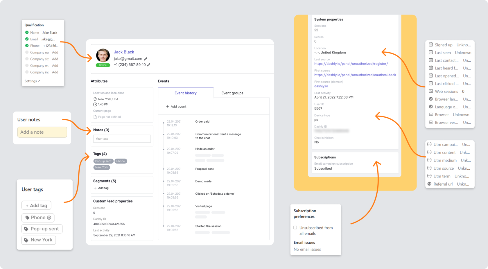 migration from Intercom