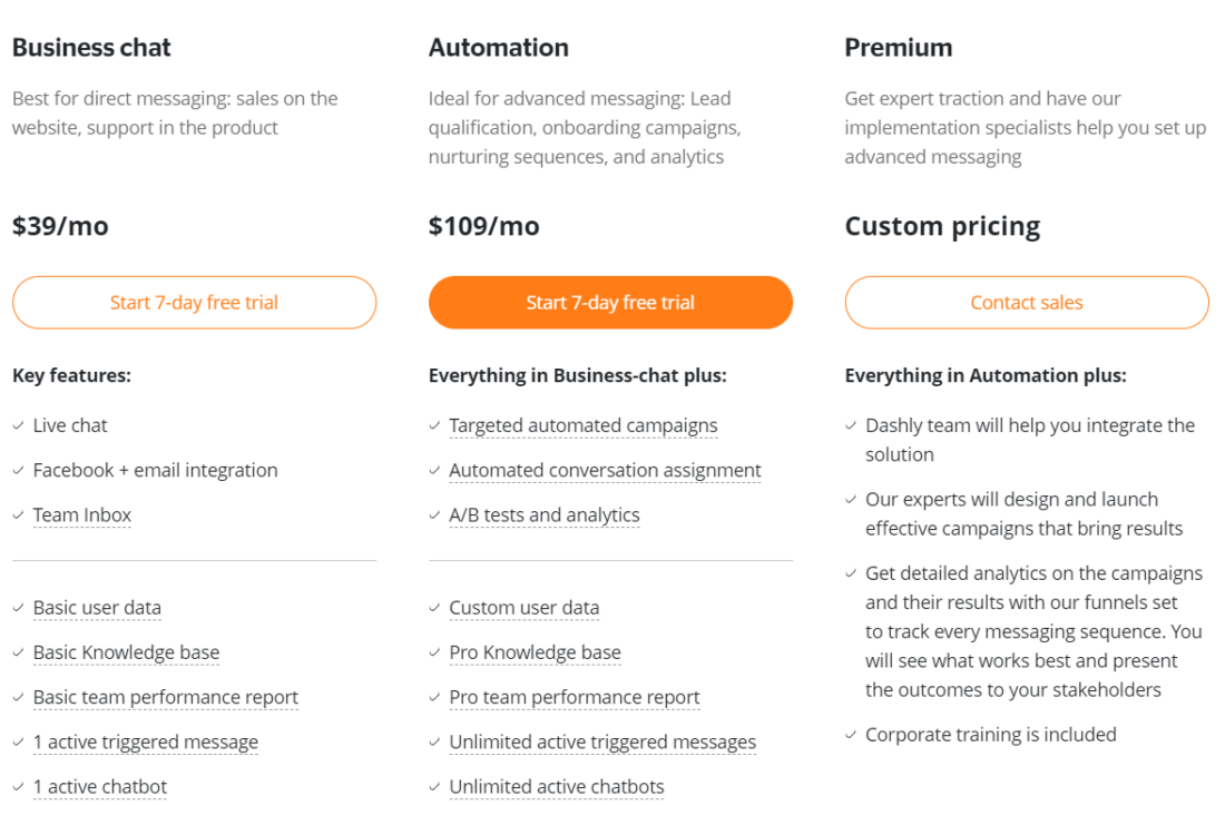 dashly website chat pricing