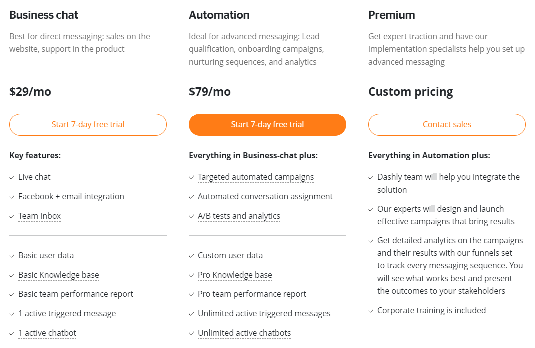 Dashly pricing for customer service chatbot