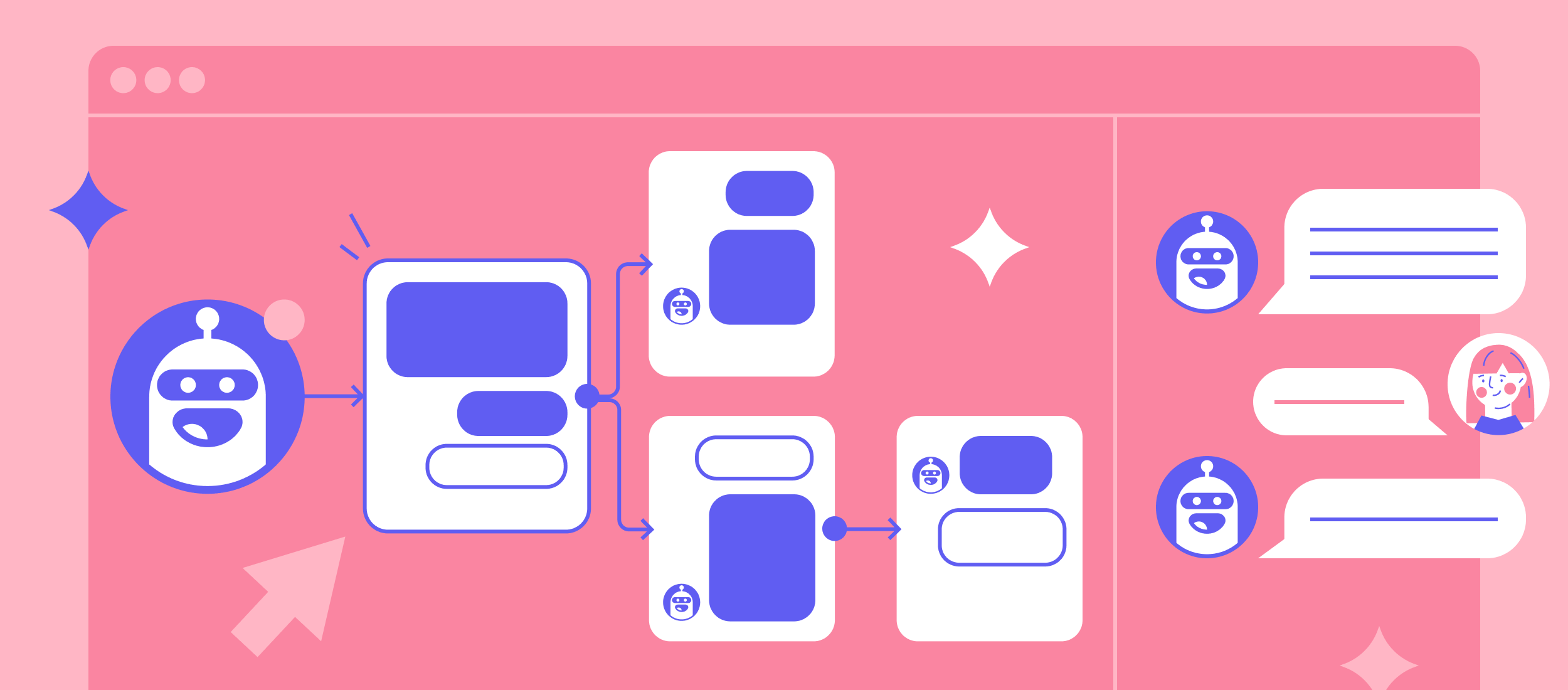 Simple Guide On How To Create A Chatbot For Your Website Dashly Blog simple-guide-on-how-to-create-a-chatbot-for-your-website-dashly-blog